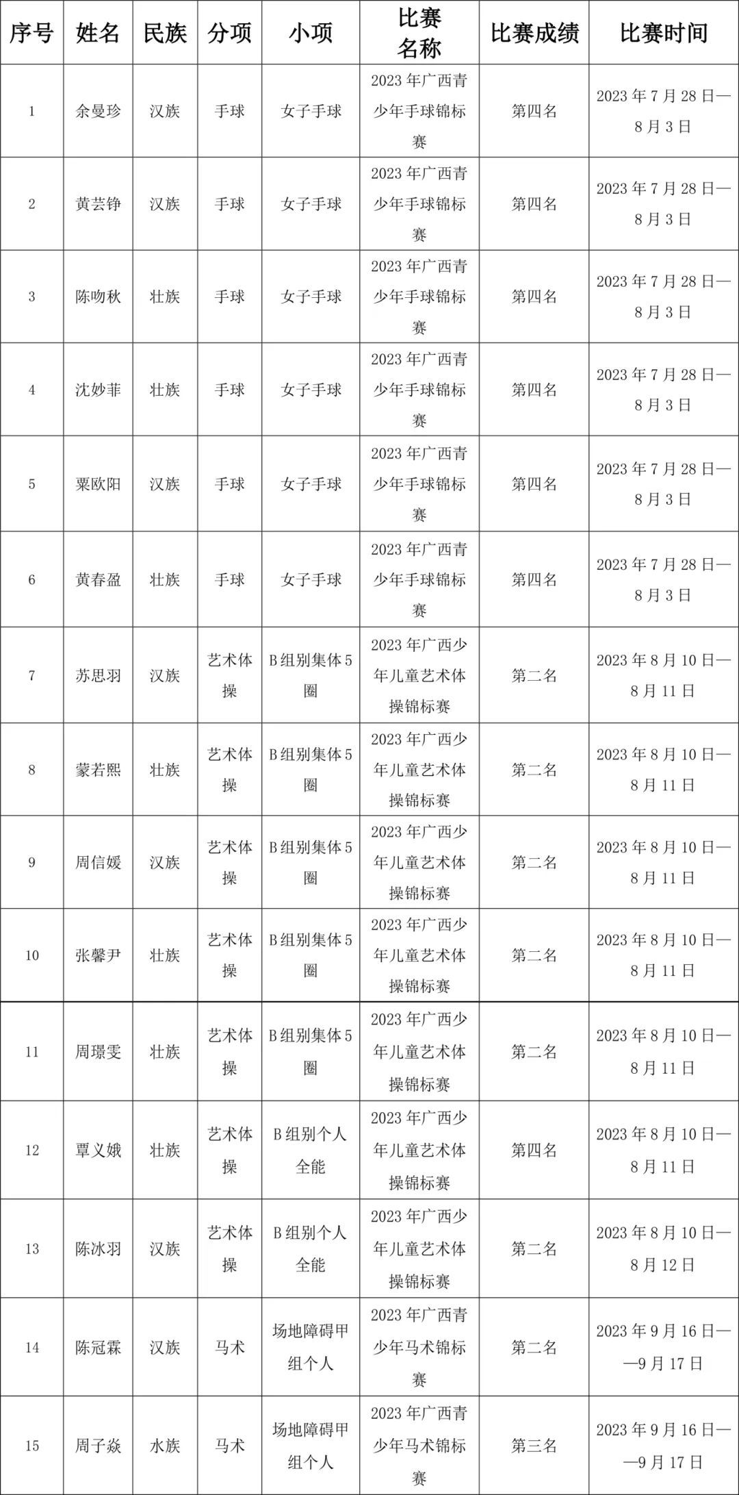 如何结合营养补充提升篮球主力的体能恢复_0